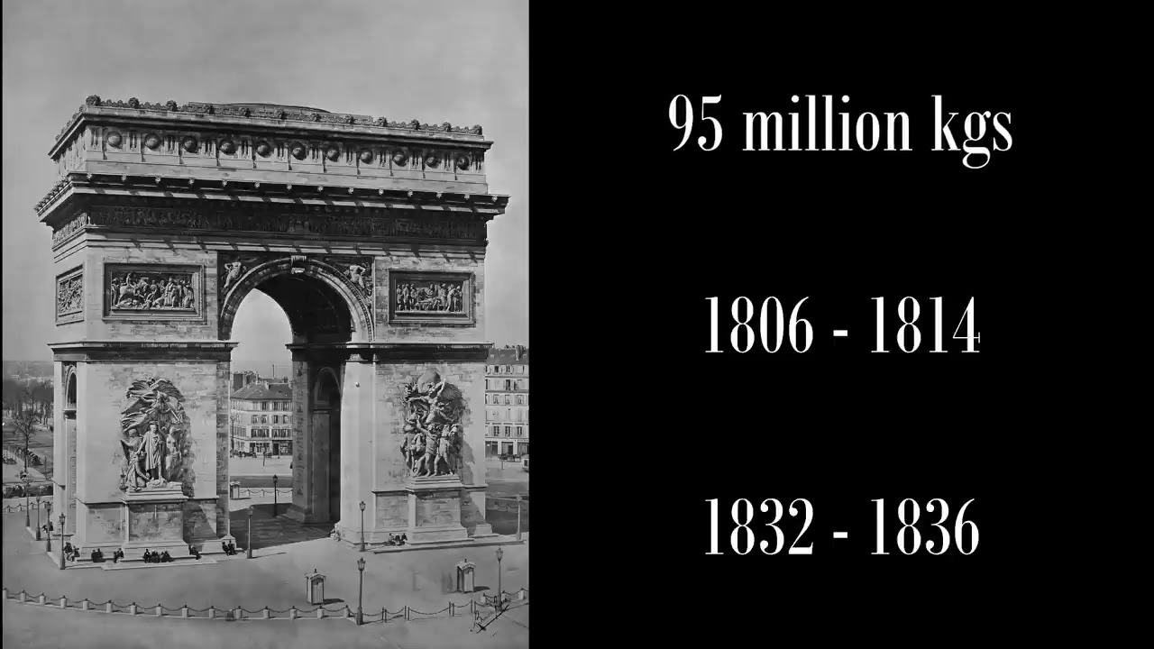 How to Build the Arc de Triomphe: Step-by-Step Guide