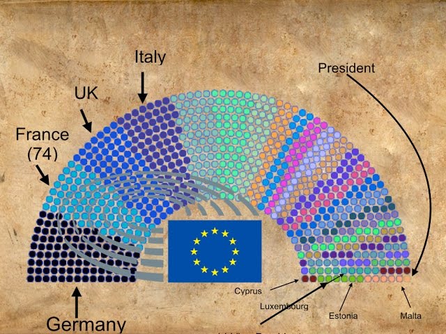 Exploring the European Union Parliament: A Comprehensive Guide