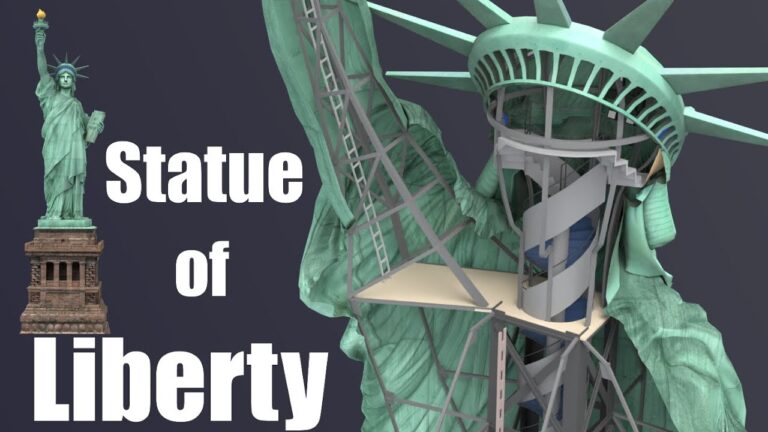 Discover the Secrets Inside the Statue of Liberty