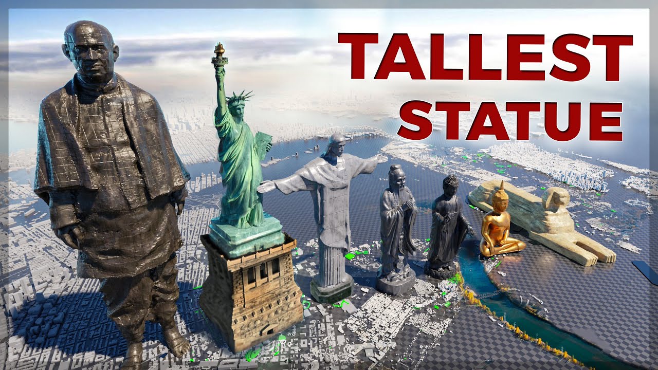 Discover the Incredible Height of the Statue of Liberty