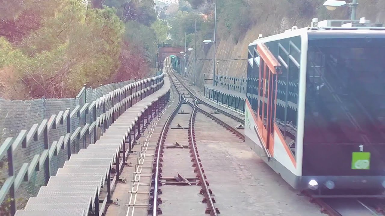 Tibidabo Opening Hours: Get the Most Up-to-Date Info Here